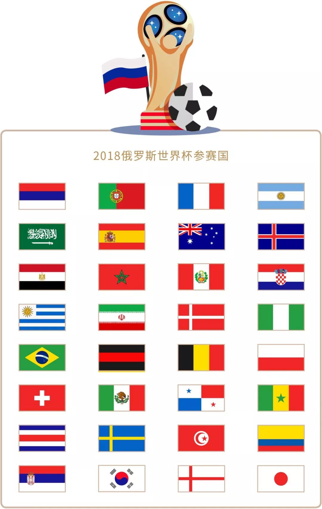 的理想目